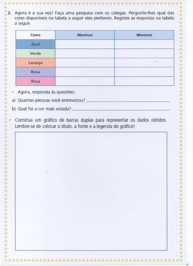 Atividade com gráfico - Parte 2. Atividade de Matemática com gráfico de barras.