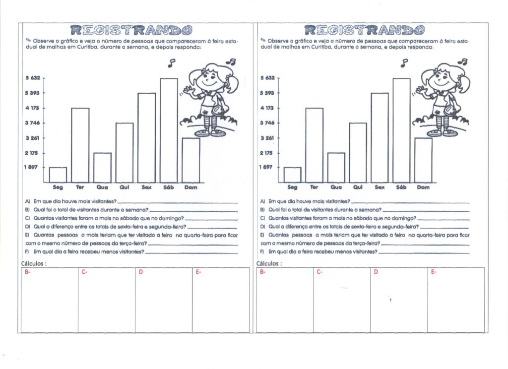 Atividade com Gráfico-Feira de Malhas
