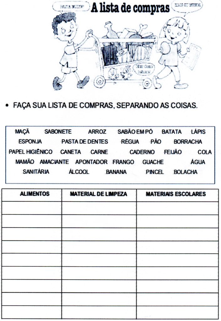 Trabalhando com listas-Leitura e interpretação