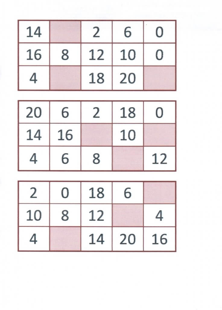 Bingo da Multiplicação-Folha 3