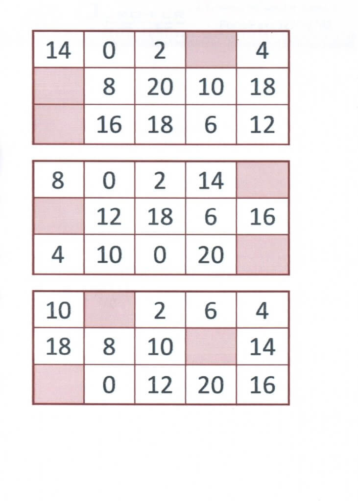 Bingo da Multiplicação-Folha 4