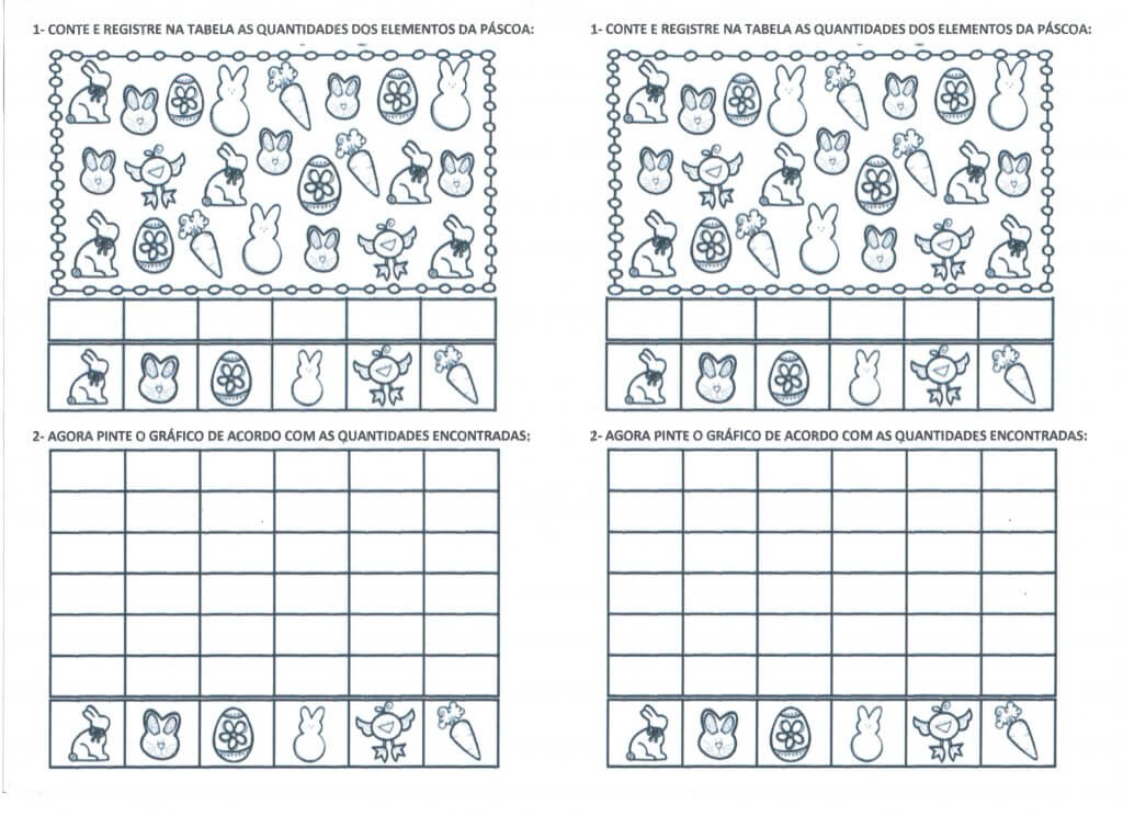 Gráfico da Páscoa-Conte e registre na tabela