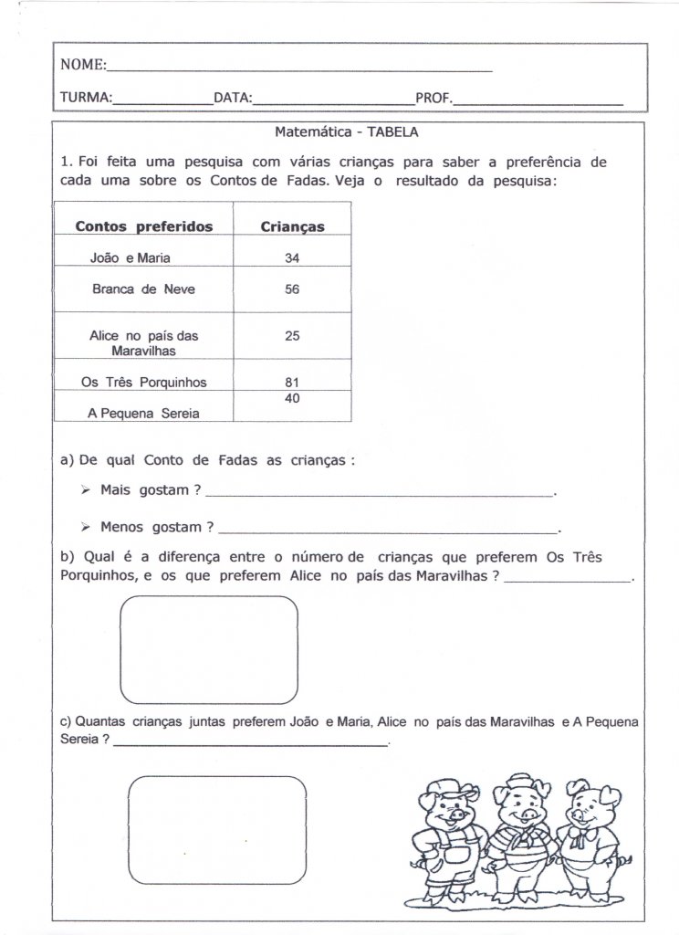 Atividades com Tabela-Contos de Fadas
