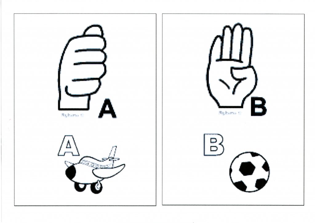 Alfabeto para sala com Libras-Parte 1-Letras A e B