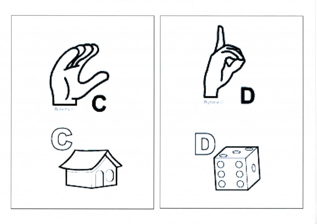 Alfabeto para sala com Libras-Parte 1-Letras C e D