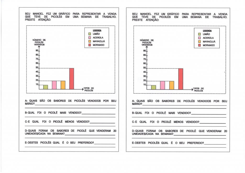 Atividade de Matemática com Gráfico e Interpretação