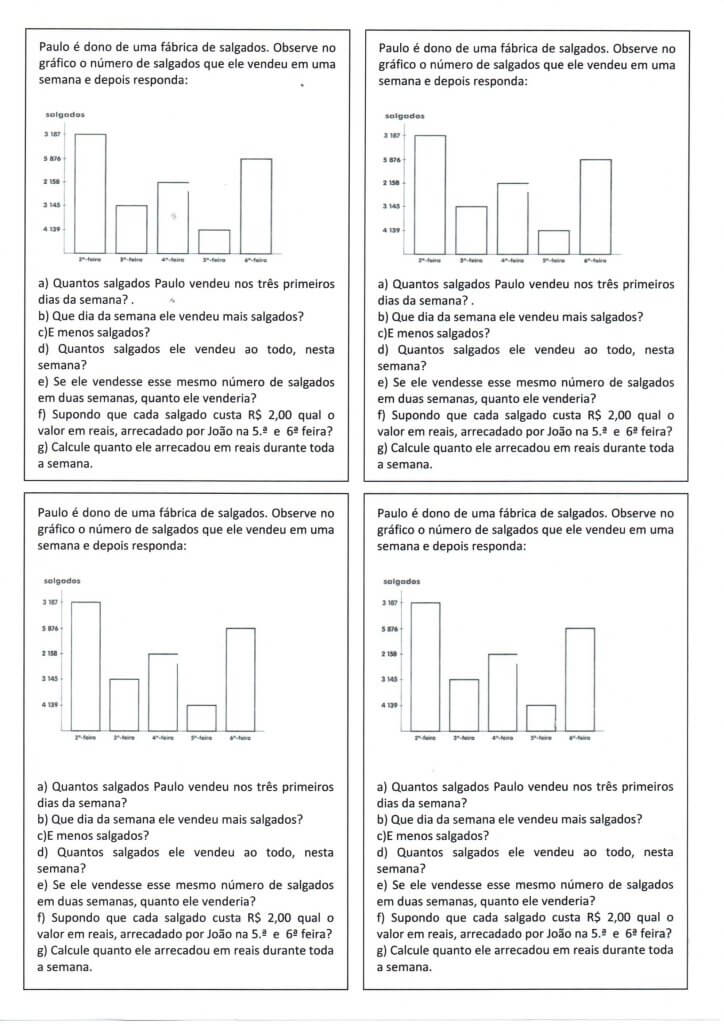 Produção de Gráficos-4 e 5 ANOS