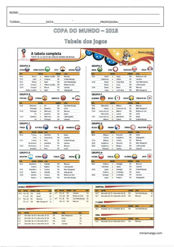 Projeto Copa do Mundo-2018-Parte 12-Tabela da Copa