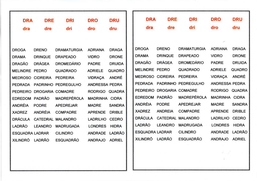 Dificuldades ortográficas-Dra Dre Dri Dro Dru Drão