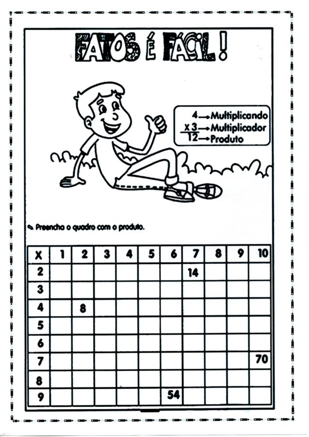 Multiplicação-Noções Atividades com o produto