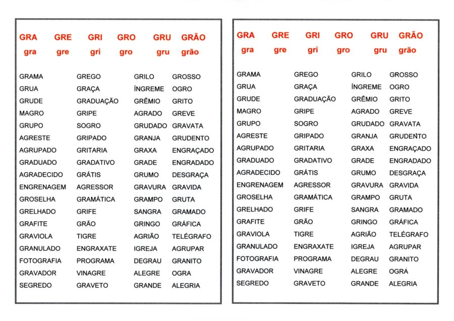 Dificuldades ortográficas GRA-GRE-GRI-GRO-GRU