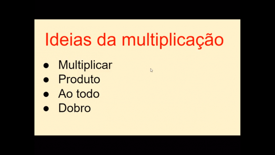 VIDEOAULA-TERMOS E IDEIAS DA MULTIPLICAÇÃO