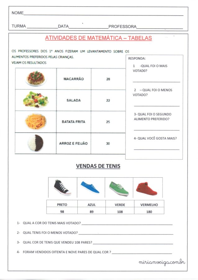 Atividade de matemática-Tabelas
