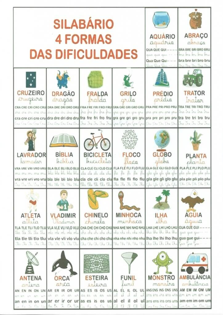 Silabário-Dificuldades Ortográficas