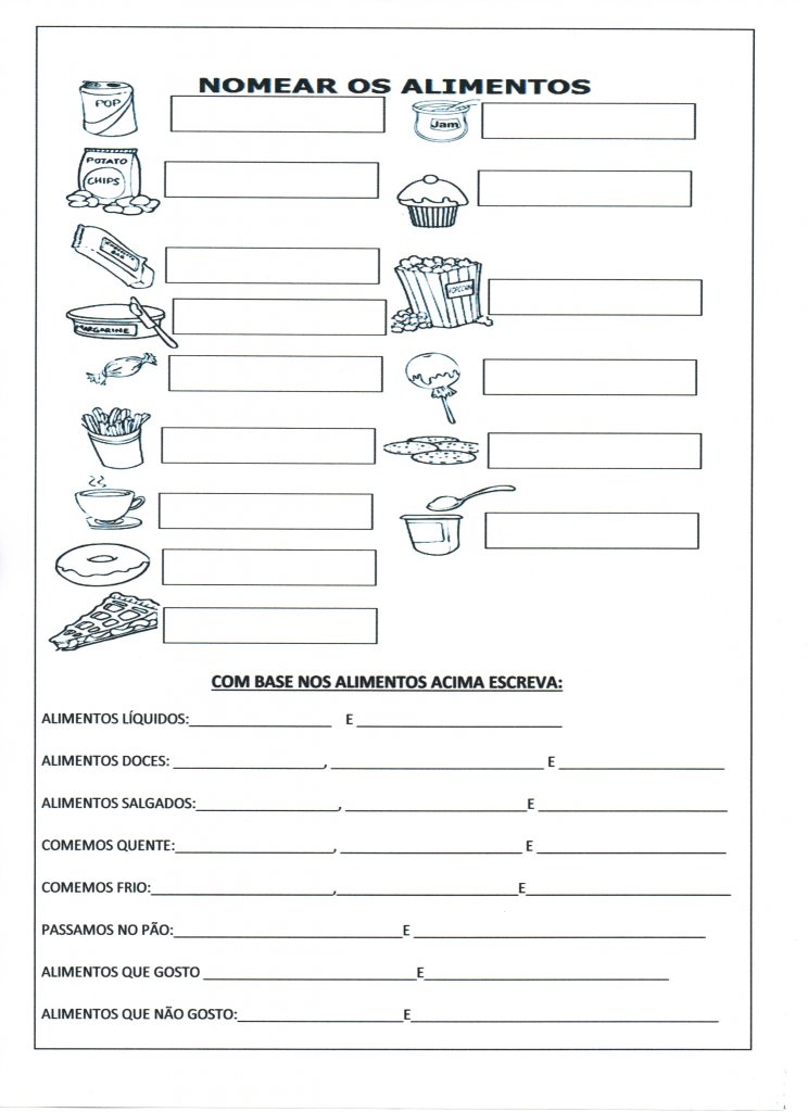 Alimentação-Palavras e frases