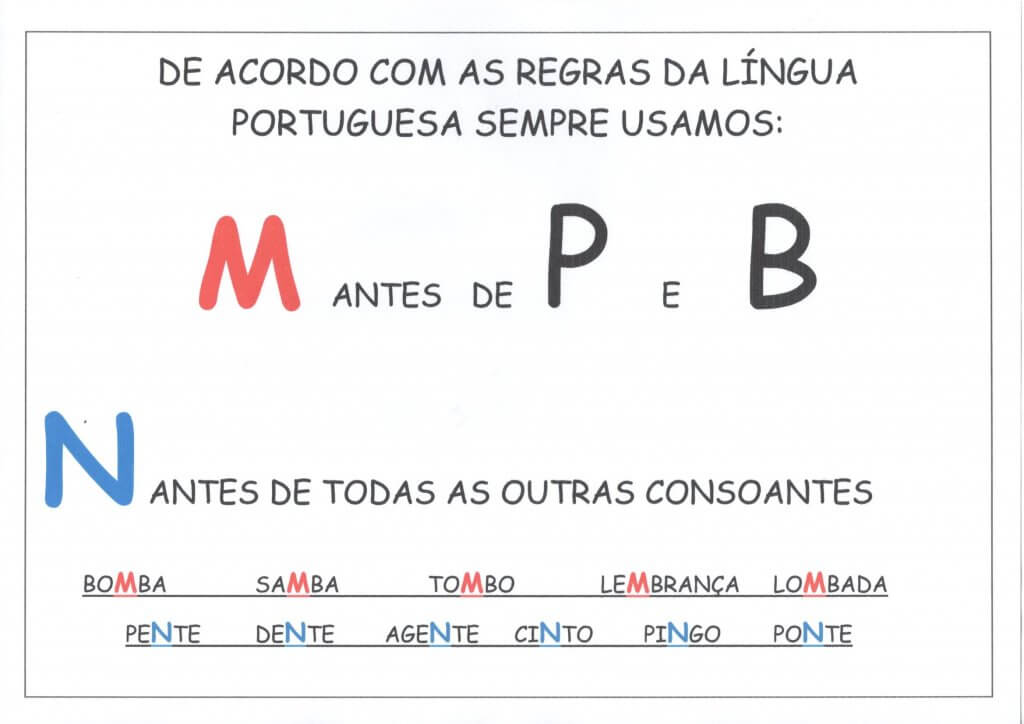 Cartaz-Uso do M antes de P e B