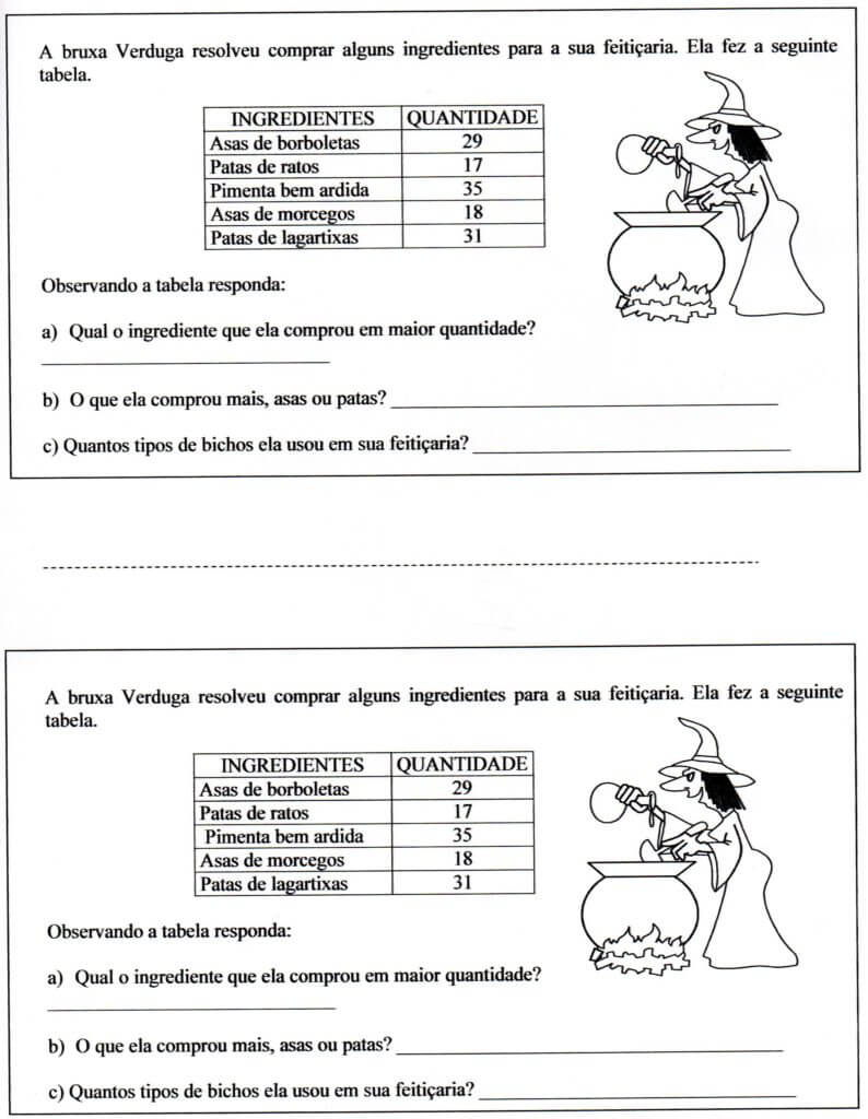Atividades com Tabelas-Interpretação.