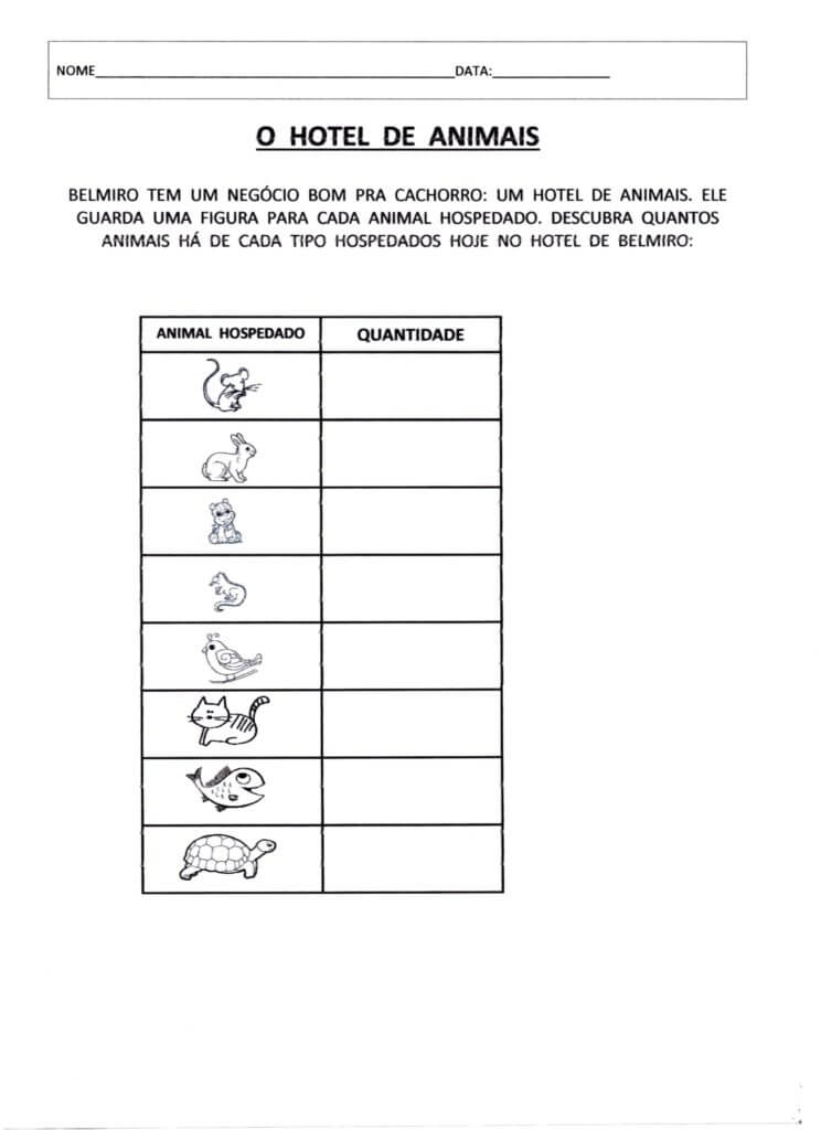Atividades com Tabelas e Gráficos-Contagem-Parte 1