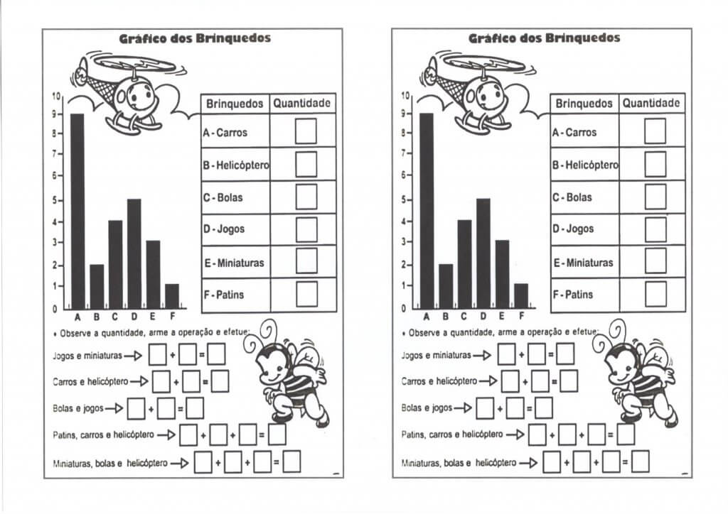 Atividades com Gráficos-Interpretação e Cálculos