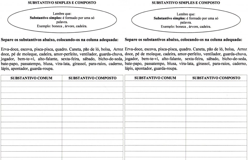 Substantivos Simples e Compostos