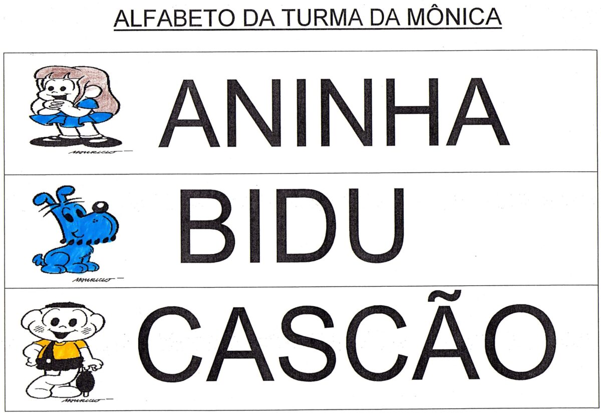 Alfabeto da Turma da Mônica colorido para usar parede - ABC