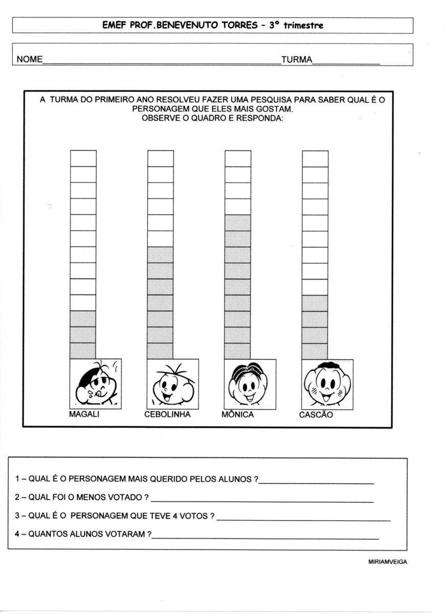 Avaliações 3º trimestre-3-tabela 1