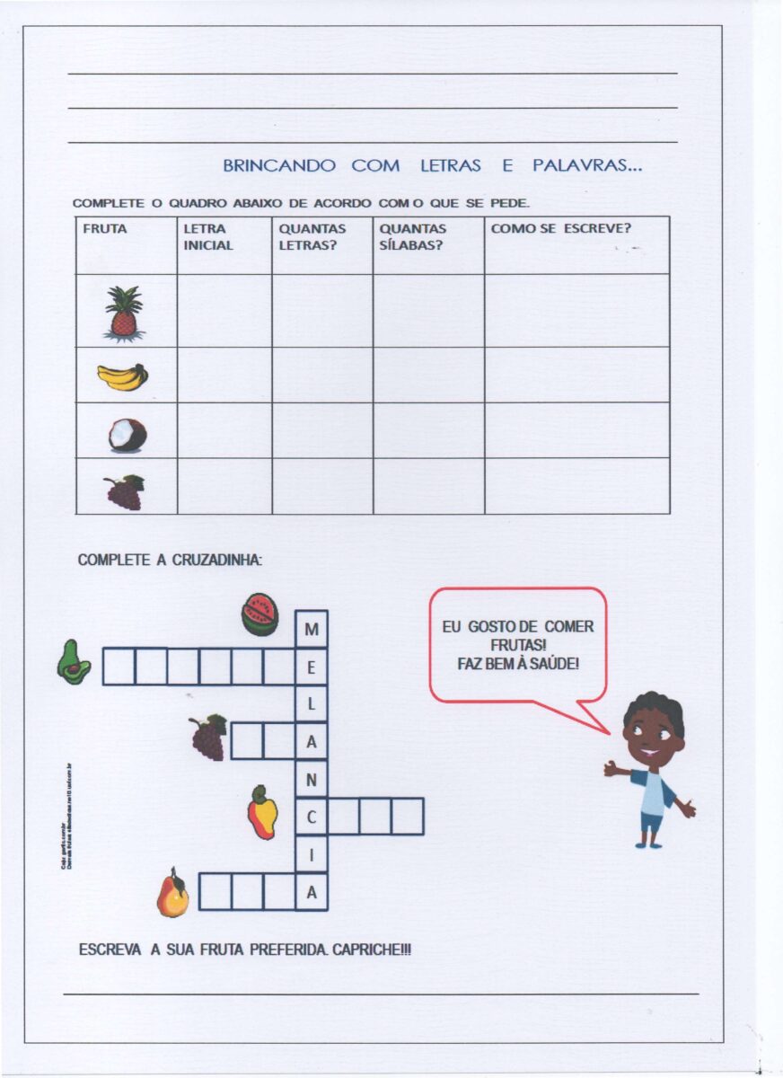 Gráfico com frutas e alimentos-Parte 3