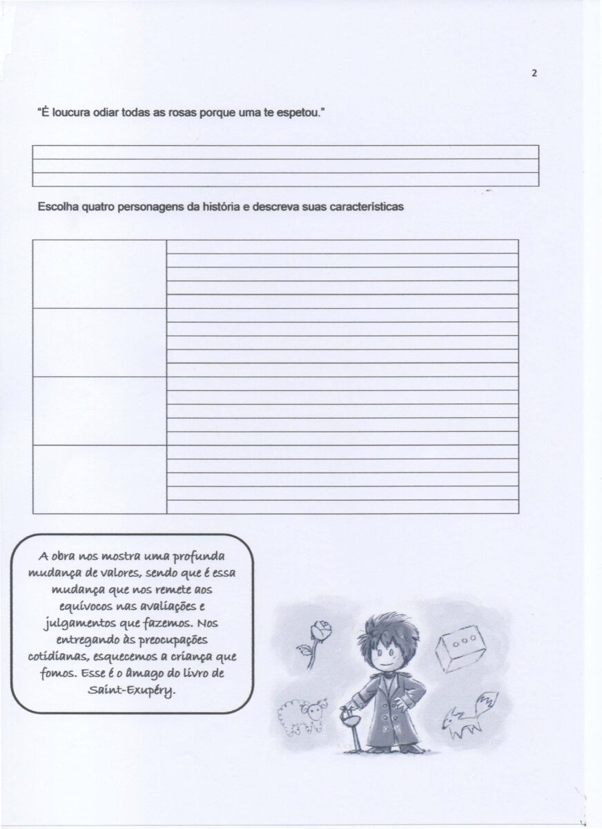 O Pequeno Príncipe-Parte 2 – Personagens