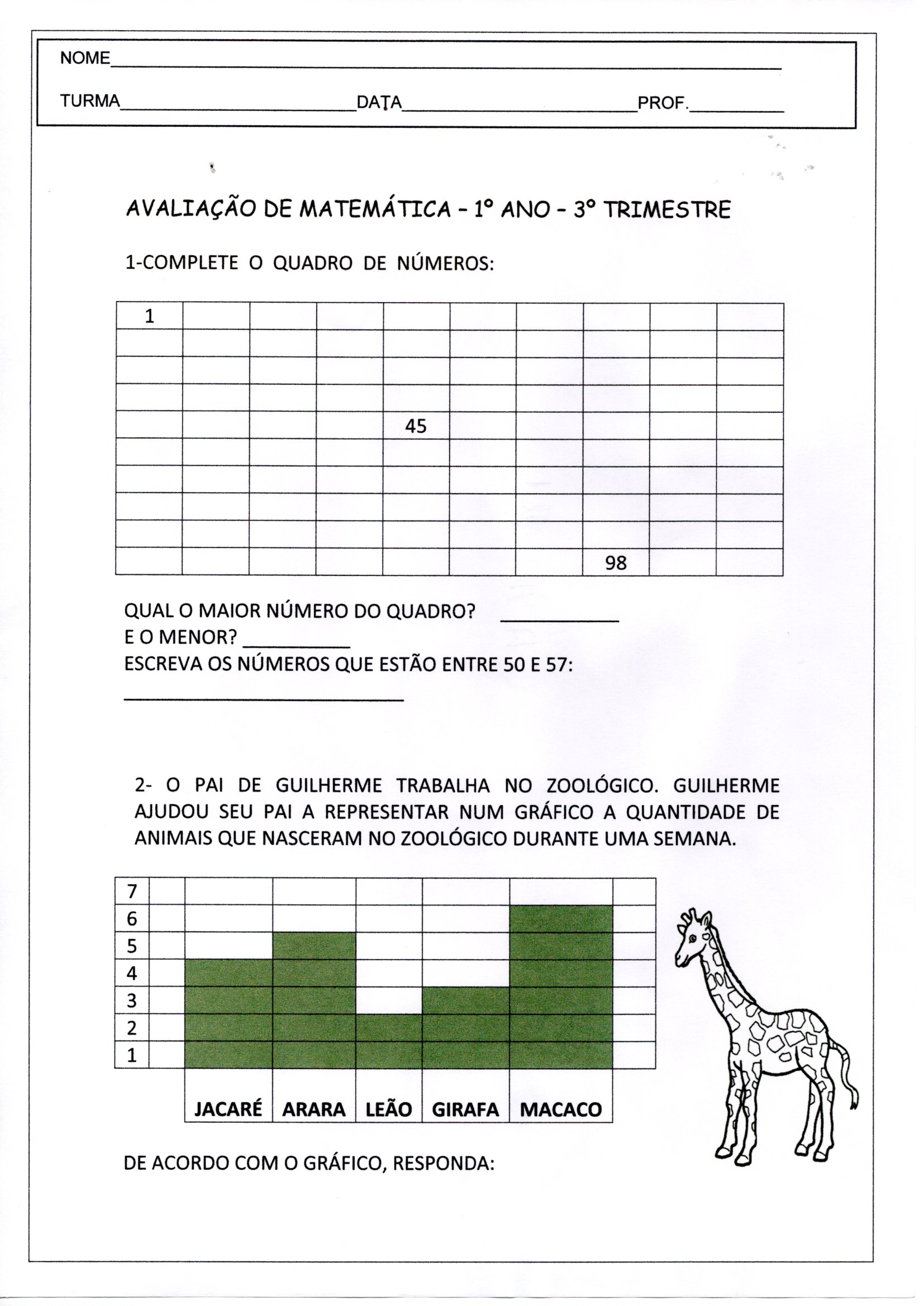 Avaliação de Matemática 3 Ano-Numerais-Parte 1