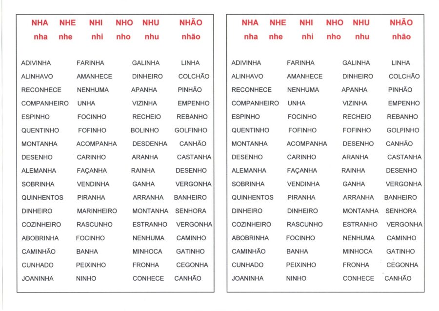 Leitura e escrita NHA NHE NHI NHO NHU NHÃO