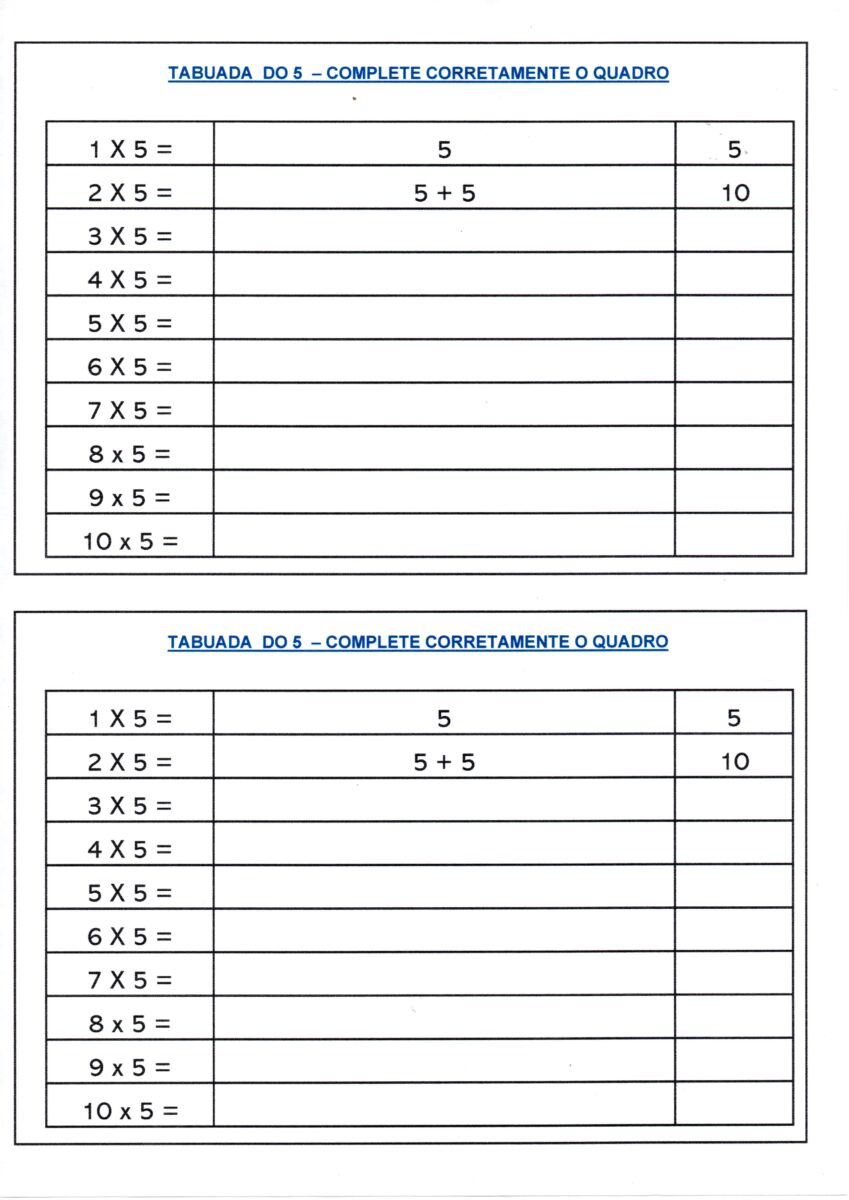 Tabela da Multiplicação número 5