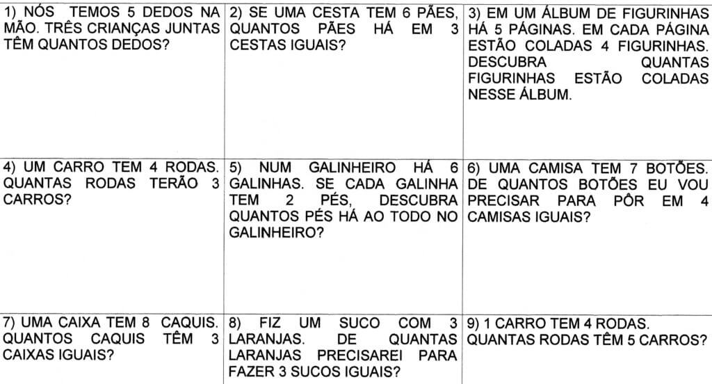 Atividade de Matemática-Multiplicação Recorte e Cole.