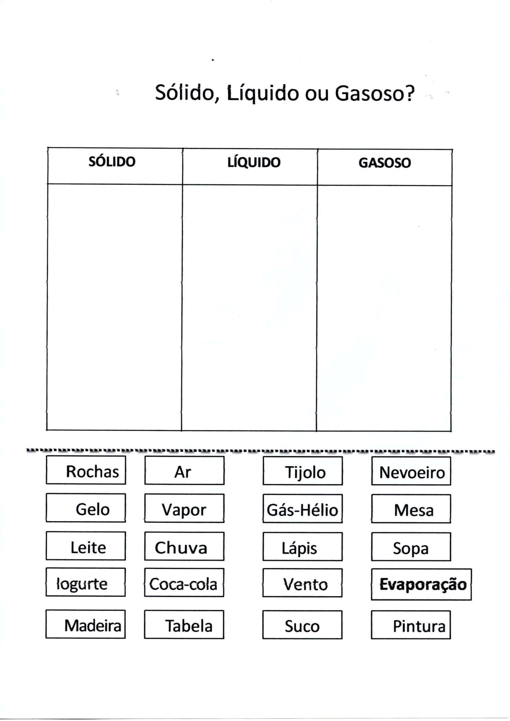 Estados Físicos Da Água-Relacione Sólido Líquido E Gasoso ...